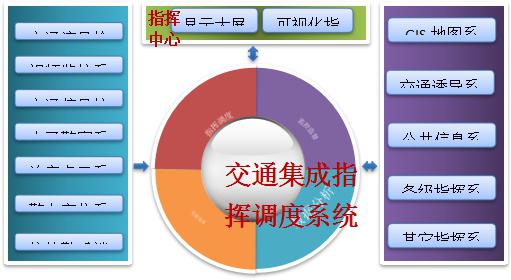 js4399��ɳ�߹���