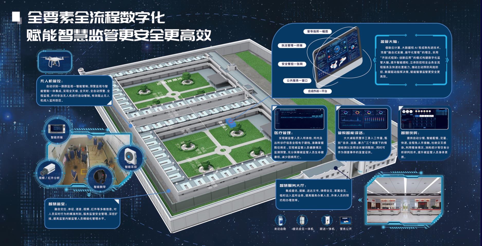 js4399��ɳ�߹���