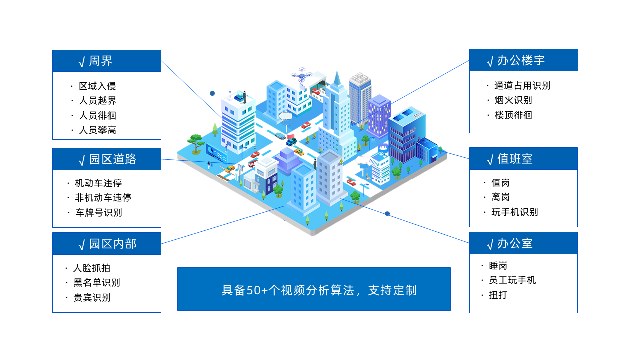 js4399��ɳ�߹���